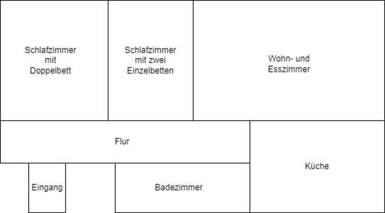 Wurmbergtraum Celina In Braunlage 4 Sterne Zertifiziert Vom Dtv Inklusive Waeschepakete Apartment Exterior photo